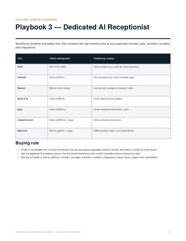 The Tool Playbooks — real apps compared with real pricing